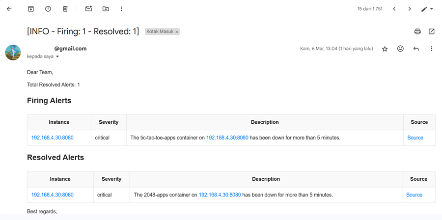 Email Resolved and Firing