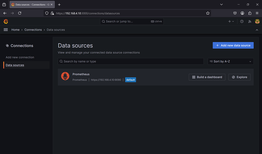 Data Sources Prometheus