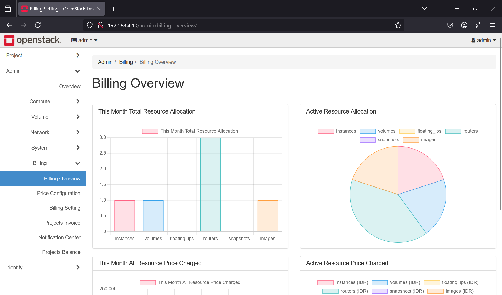 Billing Overview